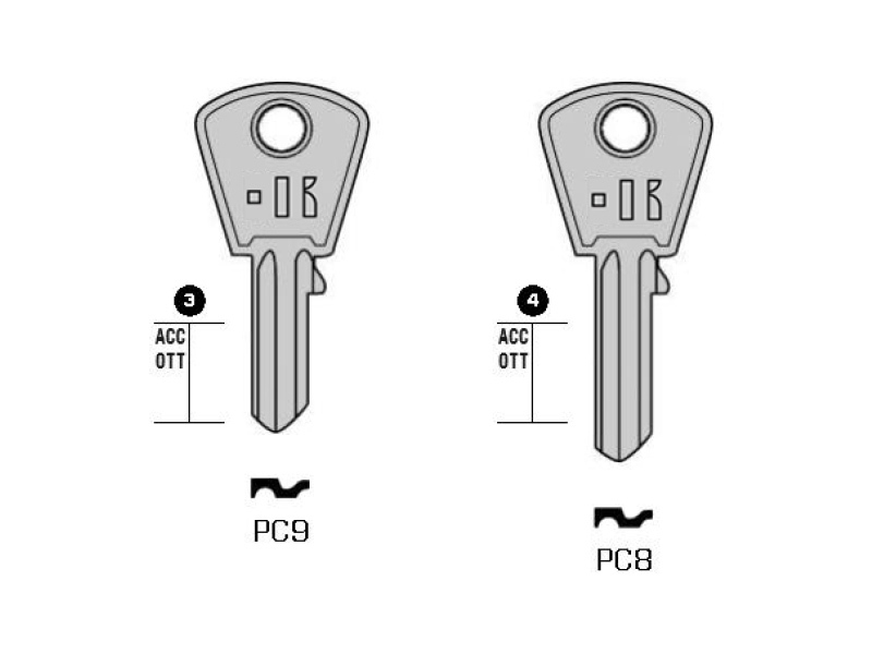 PC2-PC8/K000 CHIAVE  (100)